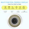 Air Purifiers for Home Large Room up to 1120sq.ft, H13 True HEPA Air Purifiers for Pets Hair, Dander, Smoke, Dust, Pollen, Odor, Sleep Mode, Timer